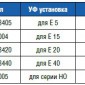 Запасная  лампа  для E/ES/EP/EA-3H.4H-5 DUV70-18405 - akvatoria96.ru - Екатеринбург